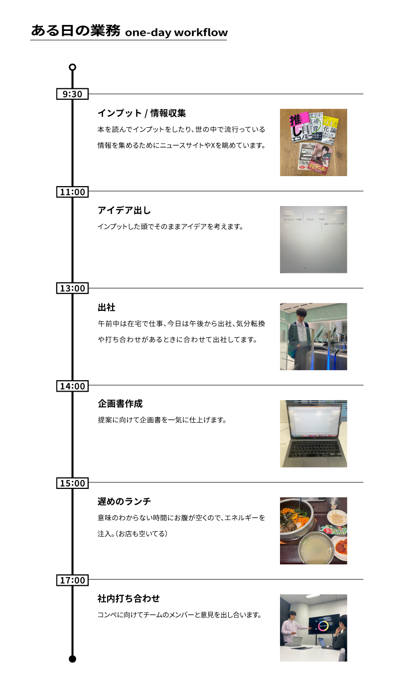 ある日の業務